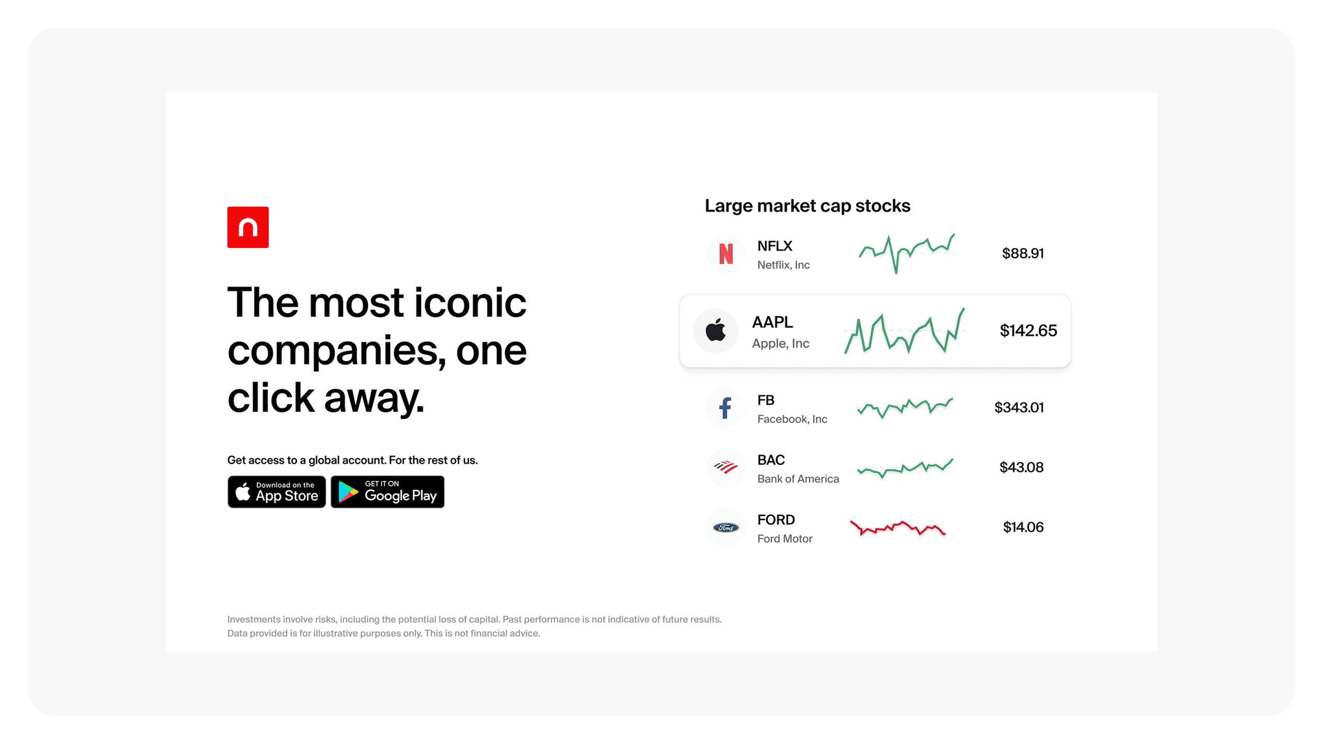Platform metrics and impact