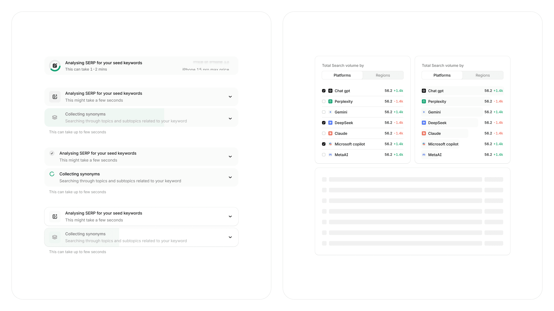 User experience flow